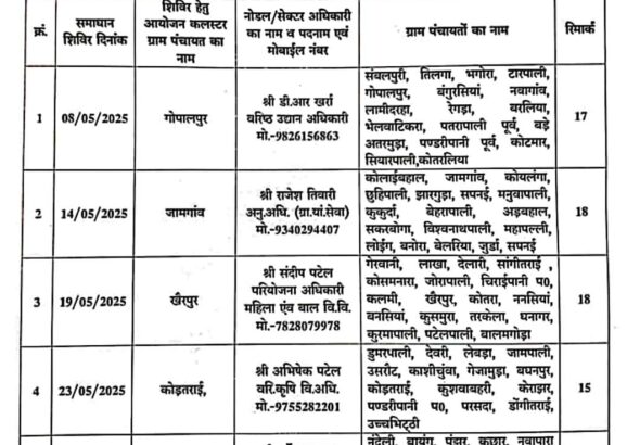 CamScanner 05-12-2025 10.14